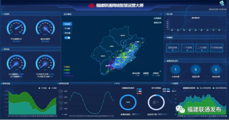 最是風雨共擔時！福建聯通“黑科技”構筑科技防汛防臺屏障