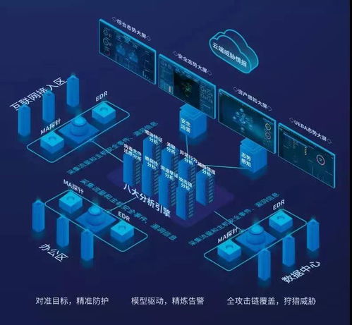 任子行網(wǎng)絡(luò)技術(shù)股份有限公司 深耕網(wǎng)絡(luò)安全，賦能數(shù)字化轉(zhuǎn)型